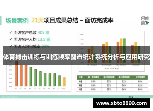 体育搏击训练与训练频率图谱统计系统分析与应用研究