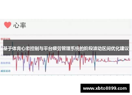 基于体育心率控制与平台疲劳管理系统的阶段波动区间优化建议