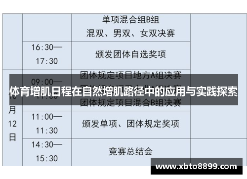 体育增肌日程在自然增肌路径中的应用与实践探索